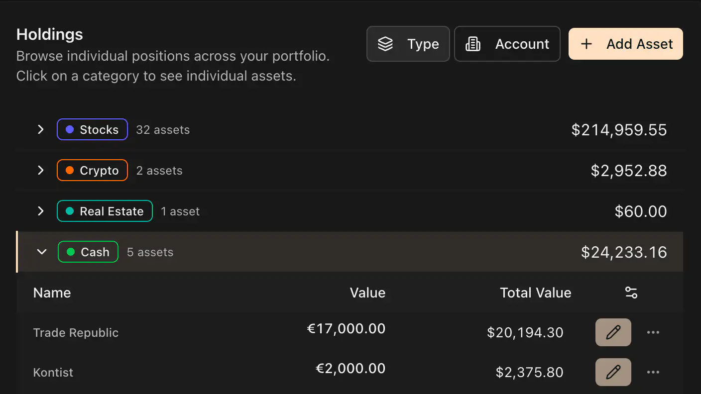 Holdings table